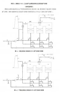 燃燒法、 吸附+燃燒法VOCs 工業廢氣治理設施廢氣旁路怎（zěn）麽設？浙（zhè）江（jiāng）省廳發布示意圖可供參考